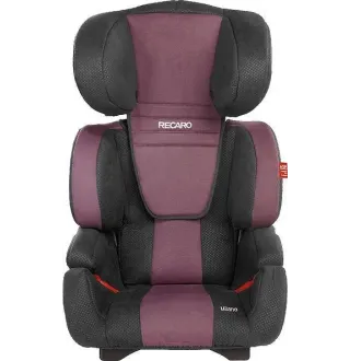 Автокресло Recaro Milano Violet