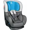 Автокресло Renolux New Austin Smart Blue Автокресло Renolux New Austin Smart Blue
