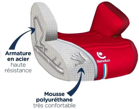 Renolux Jet2 i-Size Carbon сидіння